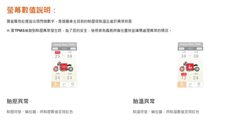 【普龍貢-實體店面】Orange 橙的電子 M211 機車 胎壓偵測器 胎內式 藍芽版 免螢幕 無線胎壓