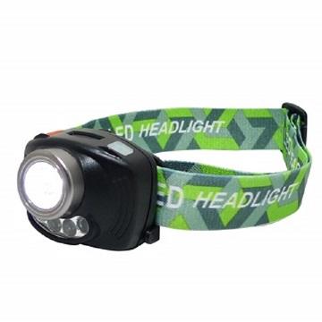 32W高亮度感應式LED頭燈DX-1310