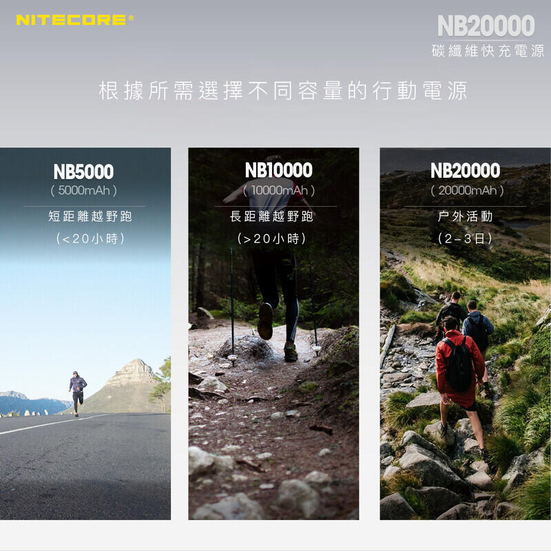 【山道具屋】Nitecore NB20000 輕量快充行動電源(公司貨保固/QC3.0/PD45W/324g)