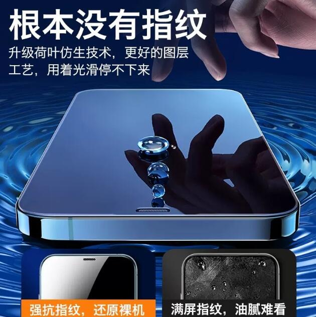 頂級抗指紋 iphone15 滿版玻璃 iphone14 滿版玻璃 iphoneXs 11 12 13 滿版玻璃 全系列