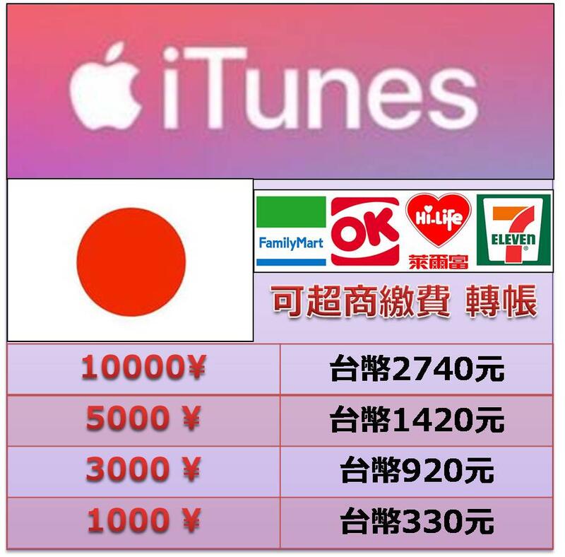 ▶可超商繳費 1000 點 日本 Apple iTunes Store Gift Card 儲值卡 蘋果 1000日圓