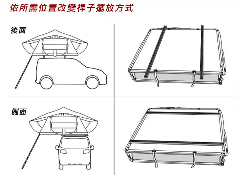 【露營趣】THULE 都樂 901201 Tepui Explorer Ayer 2 軟頂車頂帳篷 2人帳 | 露天市集 | 全台最大的網路購物市集