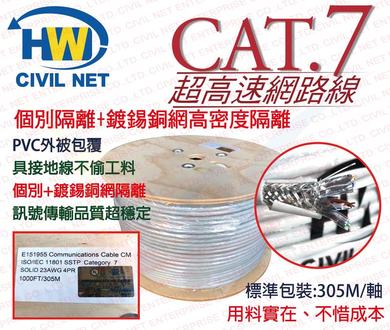 【瀚維 規格書】CAT.7 SSTP 網路線 鋁箔個別隔離 鍍錫銅隔離 100M 200M 305M 售 大同 AMP