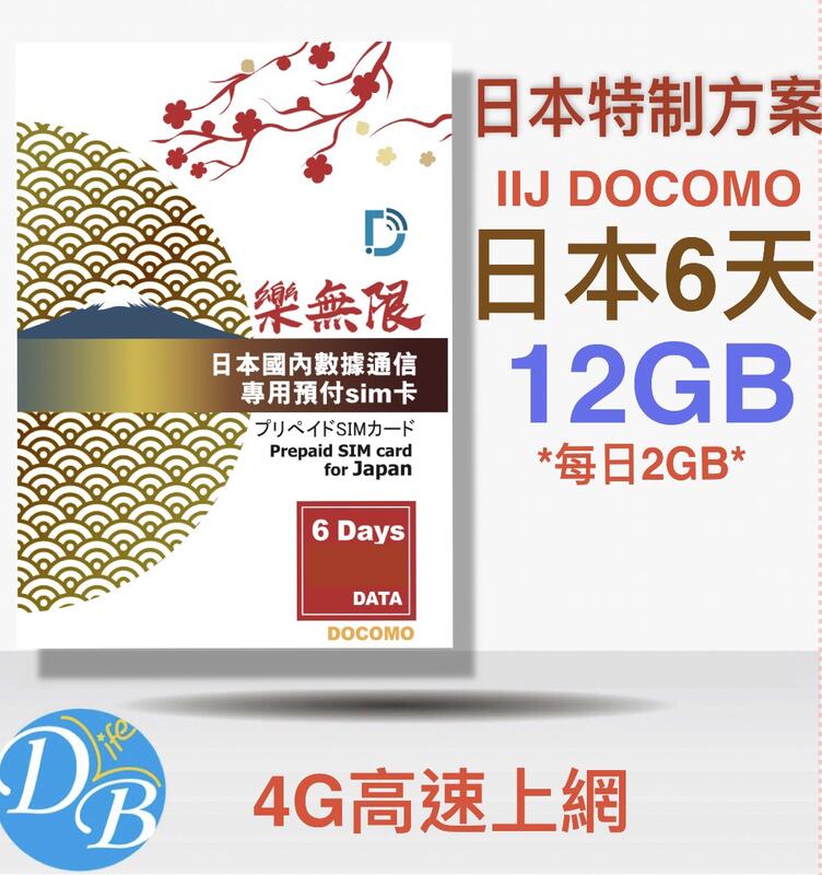 樂無限【日本獨家方案 6天 4G 每日2GB流量 】日本上網 使用 DOCOMO 電信  DB 3C IIJ
