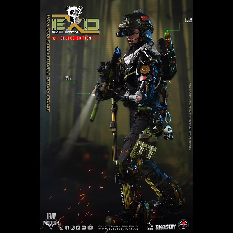 [鋼彈小鋪]預售Soldier Story 1/6 試驗型3號熊貓分隊 SS141 SS142 兩款 | 露天市集 | 全台最大的網路購物市集