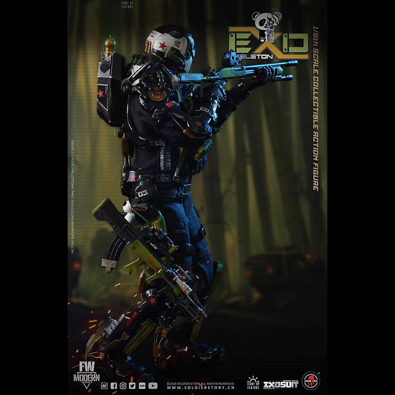 [鋼彈小鋪]預售Soldier Story 1/6 試驗型3號熊貓分隊 SS141 SS142 兩款 | 露天市集 | 全台最大的網路購物市集