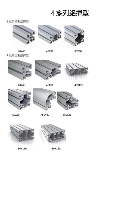 工業鋁擠型  4系列及配件  