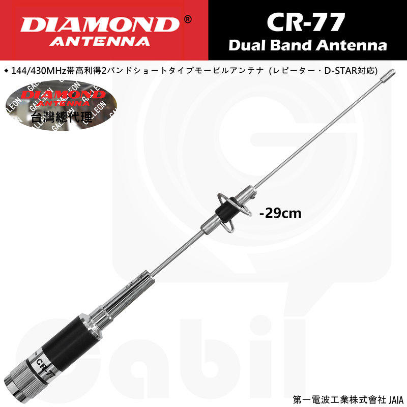 SG7700. 50/144/430MHz帯高利得3バンドモービルアンテナ SG7700. 50