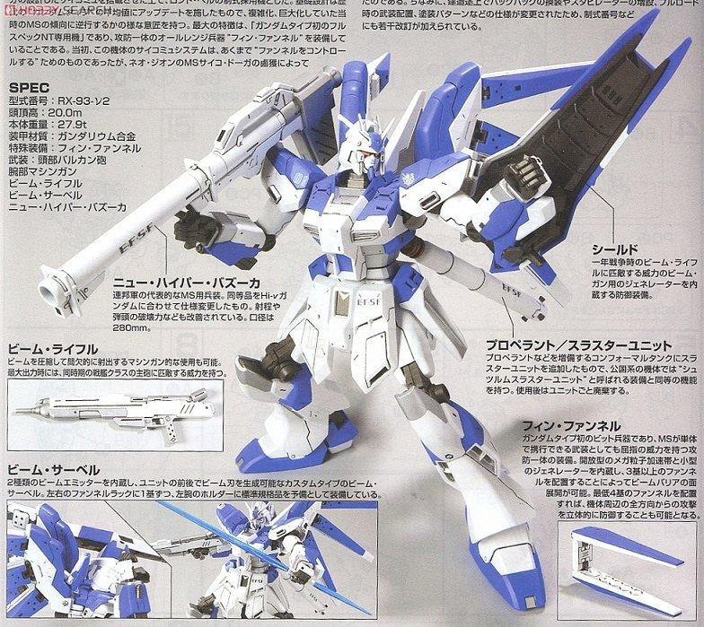 【鋼普拉】BANDAI 鋼彈 HGUC 1/144 095 RX-93-V2 Hi-V GUNDAM 海牛鋼彈