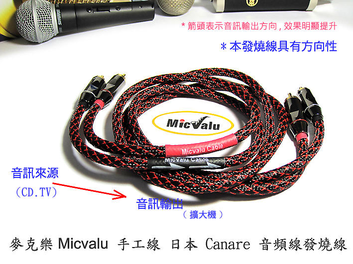 MicValu手工線日本Canare 發燒0.5公尺 RCA公*2/RCA公*2 AV轉AV立體聲送166種音效avav