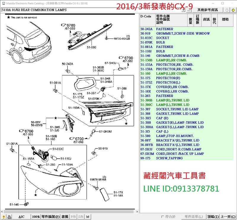 MAZDA馬自達2019/3台規中文EPC零件光碟CX3 CX4 CX5 CX7 CX9 MX3 MX5