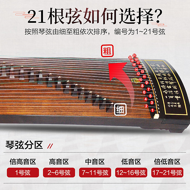Alice古筝琴弦1—21セット Alice古筝琴弦1—21セット Alice愛麗絲古箏琴絃1-21古箏