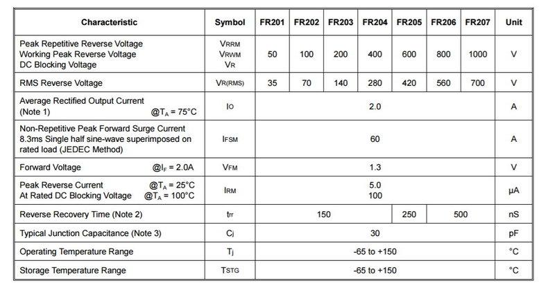 『正典UCHI電子』快速回復二極體 FR207 2A1000V 10PCS/拍 | 露天市集 | 全台最大的網路購物市集