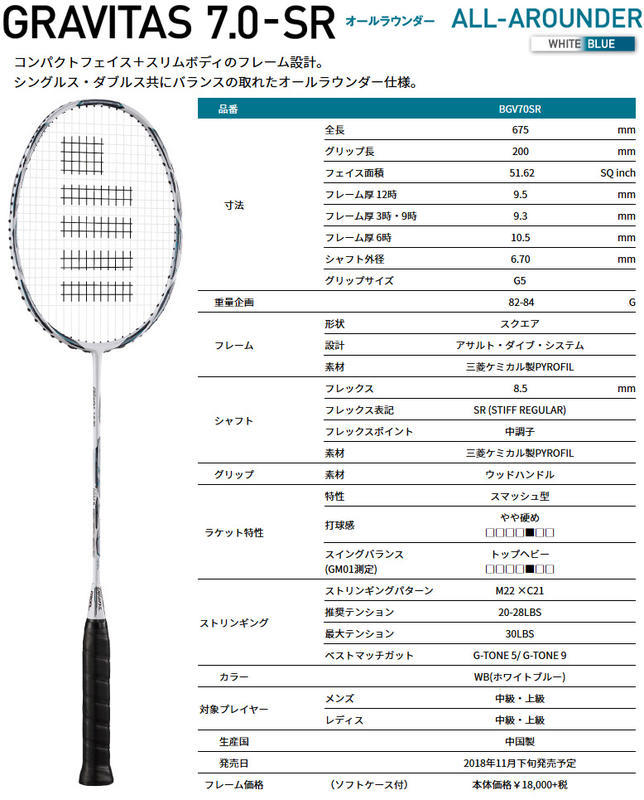 ゴーセン GOSEN バドミントンラケット グラビタス 7.5SR - バドミントン