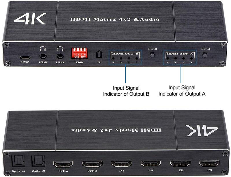 電源昇級 最新版快速切換不延遲 HDMI 2.0 四進二出 4進2出 4x2 HDMI矩陣器切換器分配器 聲音 EDID