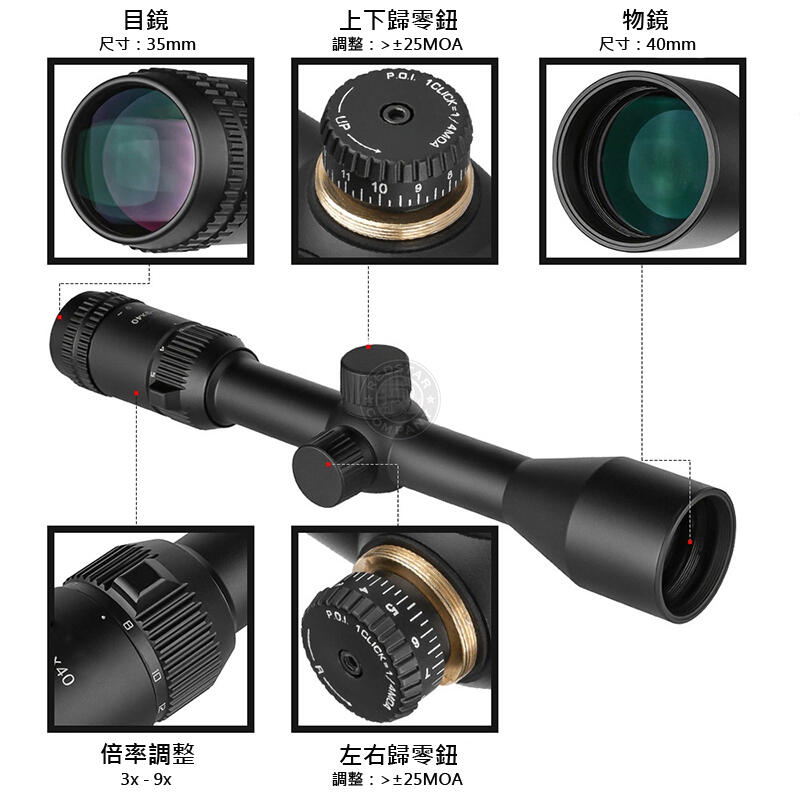RST 紅星 - SPINA 3-9X40 薄壁廣角 瞄準鏡 狙擊鏡 瞄具 瞄鏡 ... 12489