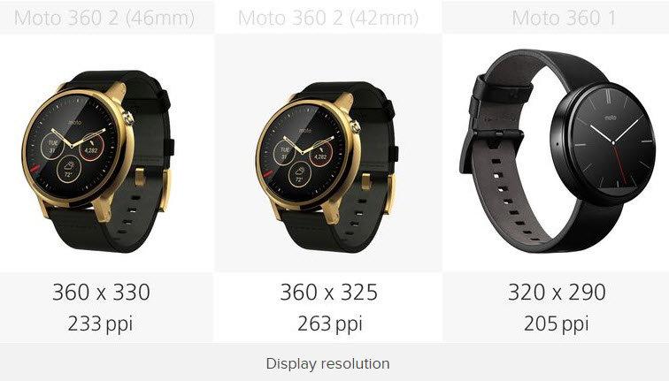 Moto 360 outlet g1