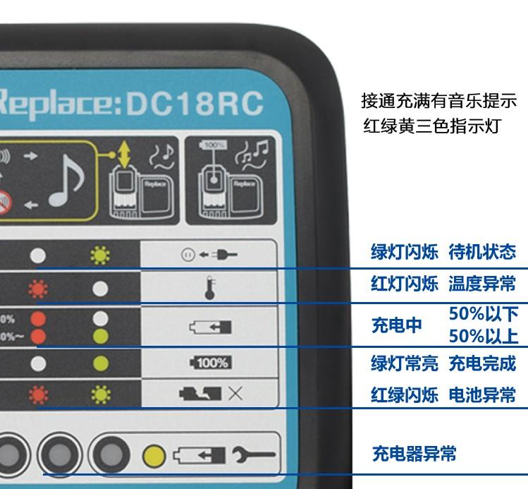 全新全電壓110-220V充電器Makita牧田DC18RC 鋰電池14.4V 18V 風扇版本