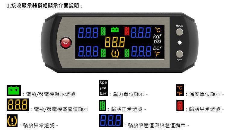 DK改裝精品ORO W410胎壓溫度電壓顯示接收器適用nissan車系super sentra