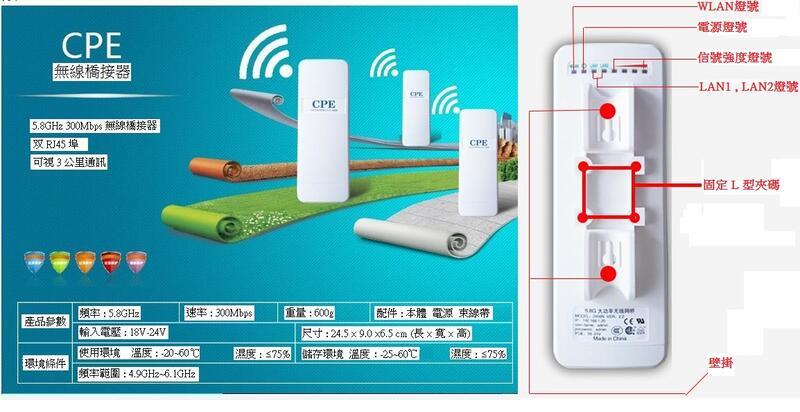 ARGtek wifi高功率5GHz 1.5W無線長距離橋接器/路由器/IP分享器CPE2826an UBNT韌體 
