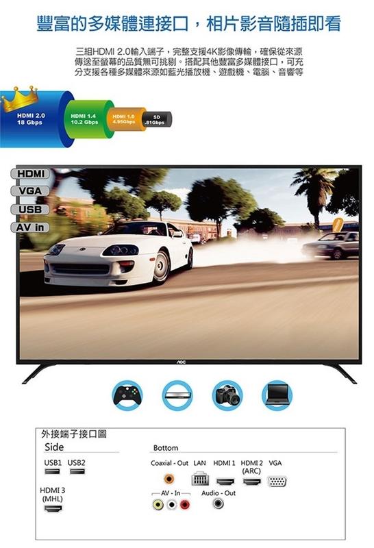 免運費+基本安裝 美國 AOC 65吋 淨藍光 4K UHD聯網 LED液晶 電視/顯示器+視訊盒 LE65U6080