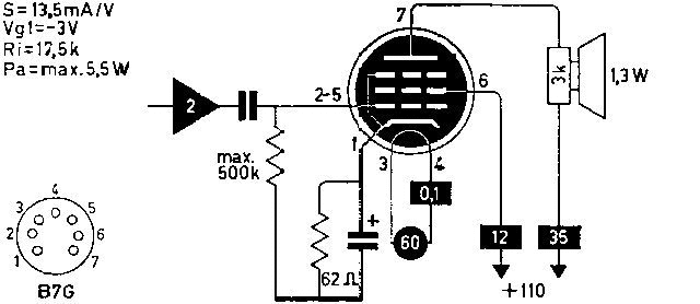 輕鬆上手做管機！日本TOSHIBA東芝牌60FX5功率放大五極真空管一對，單端輸出1.3瓦，免電源變壓器高壓與燈絲供電！ | 露天市集|  全台最大的網路購物市集