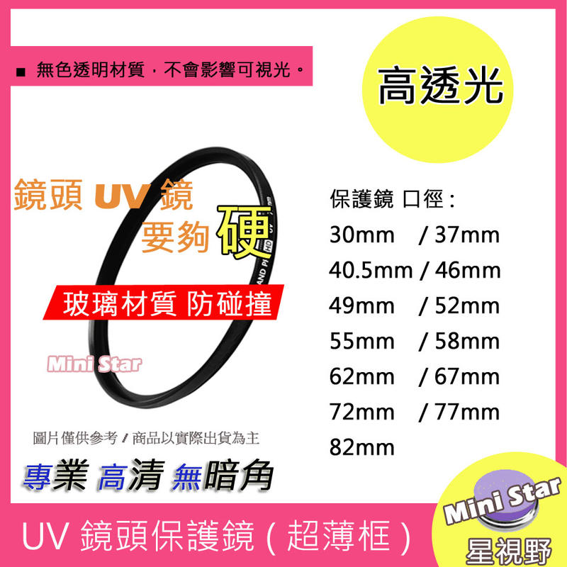 星視野 UV 保護鏡 37mm 濾鏡 JVC SONY 攝影機 GF3 GF5 GF6 X鏡 14-42mm