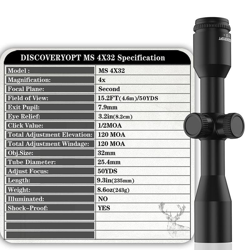 RST 紅星 - DISCOVERY 發現者 MS 4X32 增強抗震型 固定4倍率 短瞄/瞄準器 12558