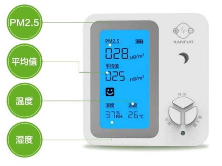 新改版 3合1 PM2.5 細懸浮微粒檢測儀 (溫度 濕度) 家用 車用 霧霾 灰塵 PM2.5檢測儀 康福空氣檢測
