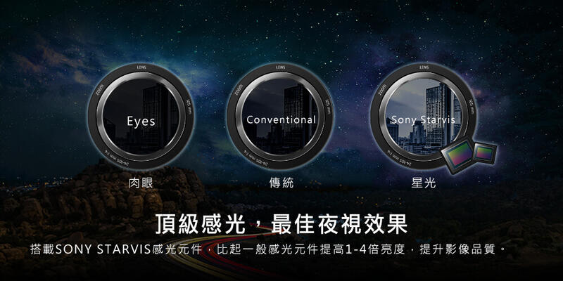 【普龍貢-實體店面】銨鉑 AD1080+S AD1080 PLUS S 雙錄 行車紀錄器 星光夜視鏡頭 超級電容 TS碼