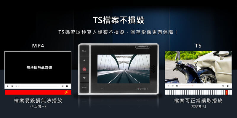 【普龍貢-實體店面】銨鉑 AD1080+S AD1080 PLUS S 雙錄 行車紀錄器 星光夜視鏡頭 超級電容 TS碼