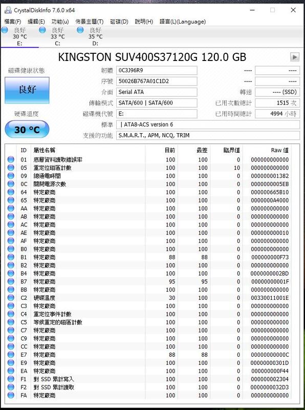 Kingston - SSD-120G_SATA介面(型號 SUV400S37120G _2.5"_有測圖有真相 | 露天市集 | 全台最大的 ...