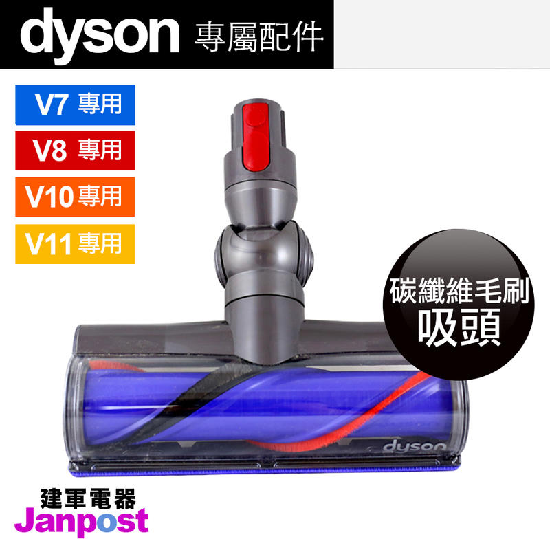【建軍電器】原廠 Dyson 戴森 V7 V8 V10 V11 全系列適用 35W Motorhead 碳纖維 毛刷吸頭