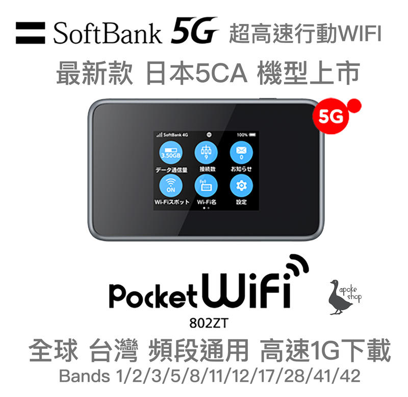 【阿婆K鵝】日本 高速 WIF機 802ZT 5CA 4G 網卡 WIFI分享器 softbank netgear m1