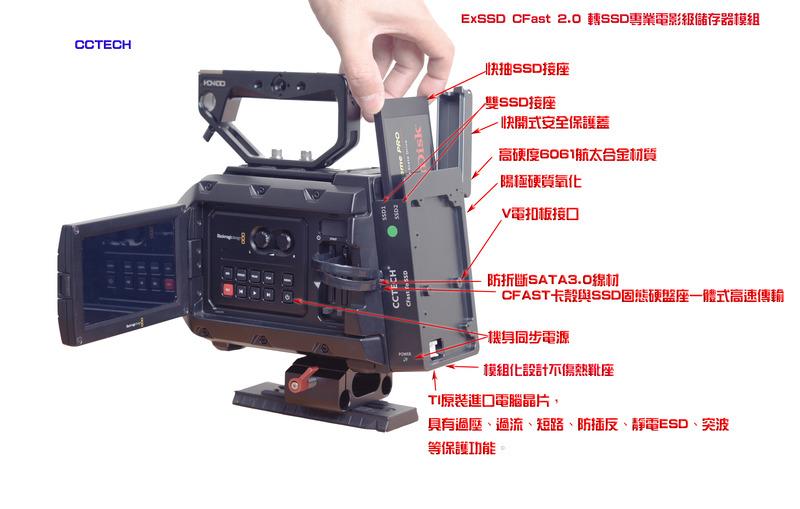 ExSSD CFast 2.0 轉SSD專業4k電影級儲存器模組(BM URSA MINI