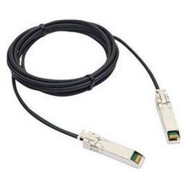 SFP+ 25GbE Twinax 銅線網路線 3M Cable