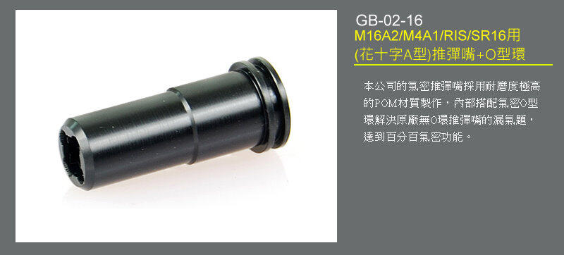 【快易購-生存精品】LONEX 震龍 M16A2/M4A1/RIS/SR16用推彈嘴 (GB-02-16)21.25mm