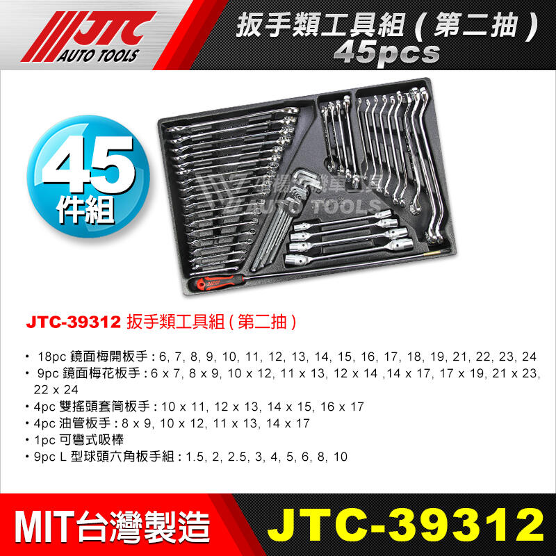 小楊汽車工具】現貨JTC 3931S 165件工具組含工具車鏡面165件工具工具箱