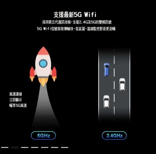 五百萬畫素支援5G WIFI全彩夜視無線網路監視器