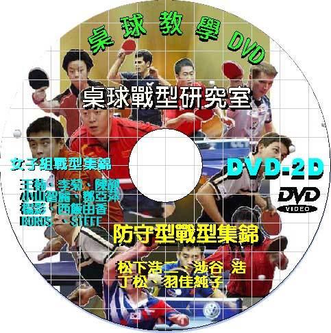 ●徐老師桌球●桌球教學 DVD-2D 看世界頂尖的技術 [桌球戰型研究室] 女子防守戰型集錦