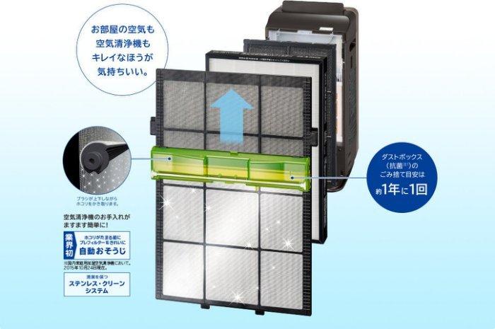 PM2.5對策~日本直送附中文說明Hitachi日立EP-NVG90 20坪自動掃除加濕