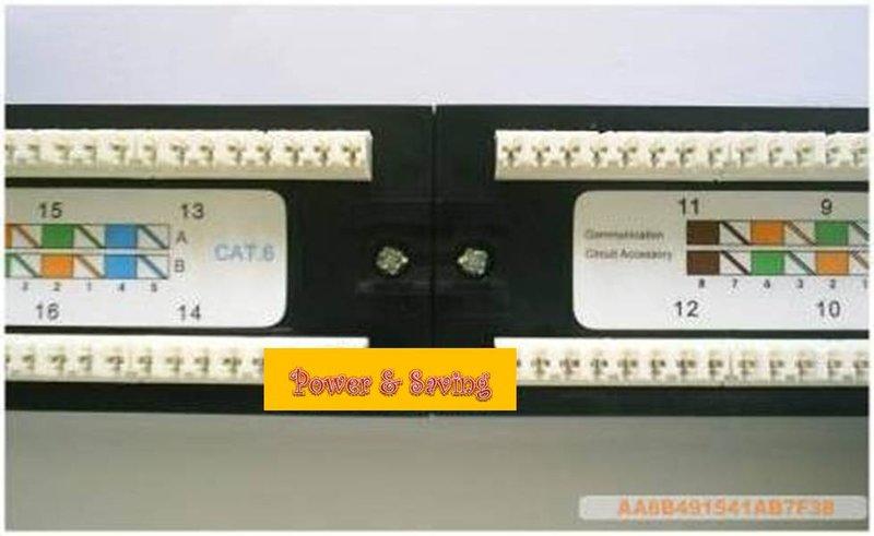 含模組)Cat.6 24Port Patch Panel 網路配線架/跳線面板~保證通過Cat.6