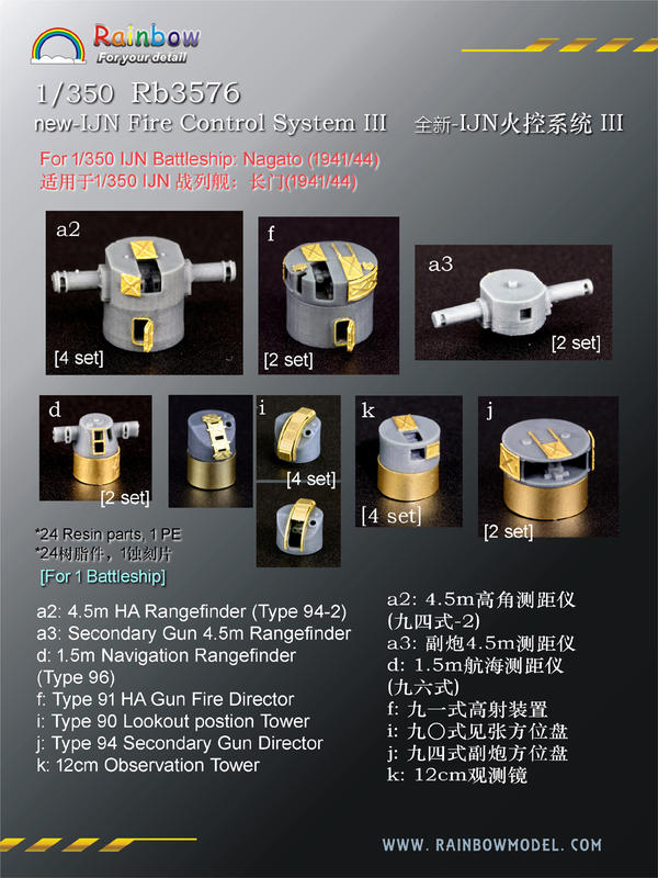 彩虹 1/350  Rb3576 日本海軍火控系統 3(樹脂套件+蝕刻)