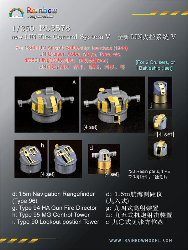 彩虹 1/350  Rb3578 日本海軍火控系統 5(樹脂套件+蝕刻)