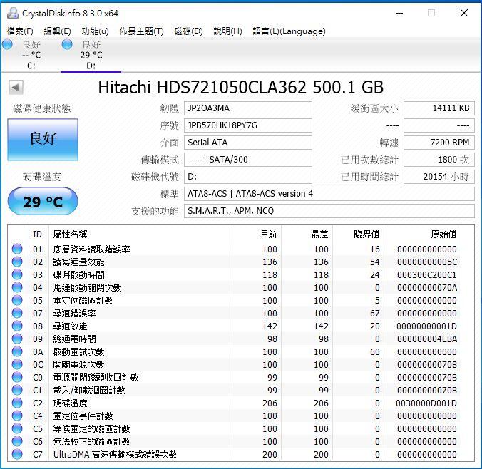 台南【數位資訊】3.5吋/日立 Hitachi 500G SATA3 HDS721050CLA362 良品硬碟$150