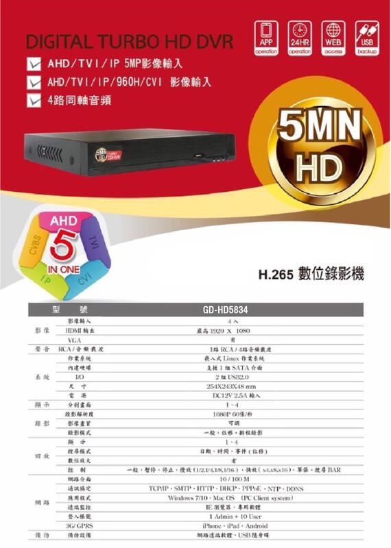 ZDiiin 4路500萬DVR 玉山機 錄影主機 遠端監控 台灣製造