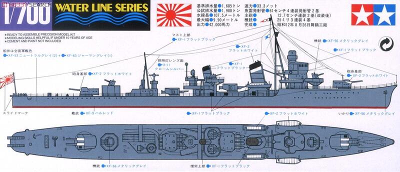 TAMIYA 1/700 日本海軍驅逐艦春雨號(31403) | 露天市集| 全台最大的網 