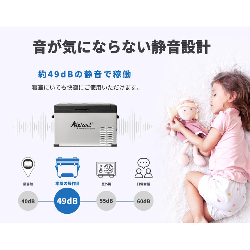 【攝界】現貨 BLUETTI AC70P 移動電源+ 冰虎 30L 戶外冰箱 烤肉 露營車宿 野餐 餐車 行動電源 節能