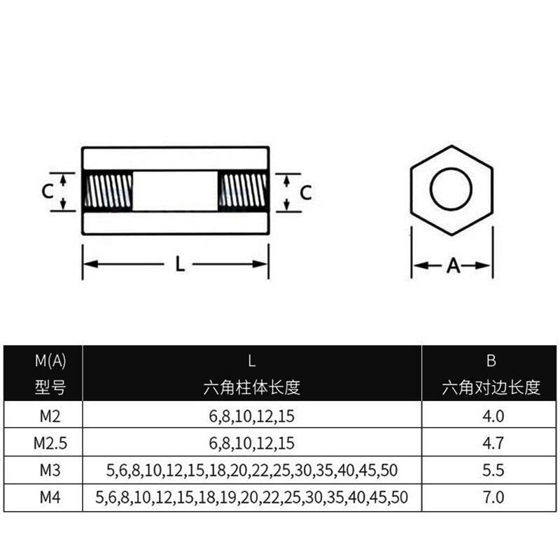【M2 M2.5 M3】尼龍 雙通六角 平頭雙通六角尼龍柱隔離柱塑料絕緣支撐柱PC板間隔螺絲柱 | 露天市集 | 全台最大的網路購物市集
