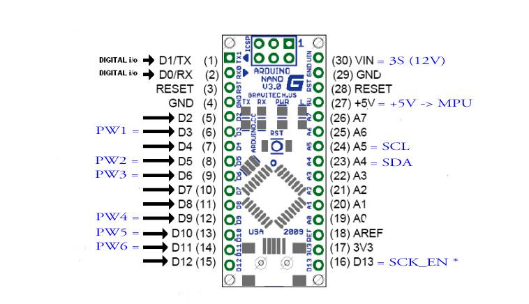 Arduino Nano 4個 ATMEGA328P-AU CH340 USB 【本物新品保証】 家電
